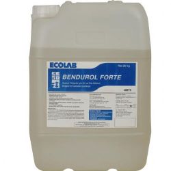 BENDUROL FORTE
